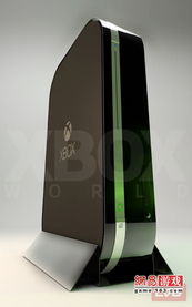 国外游戏杂志根据传言描绘出xbox720外观和配置